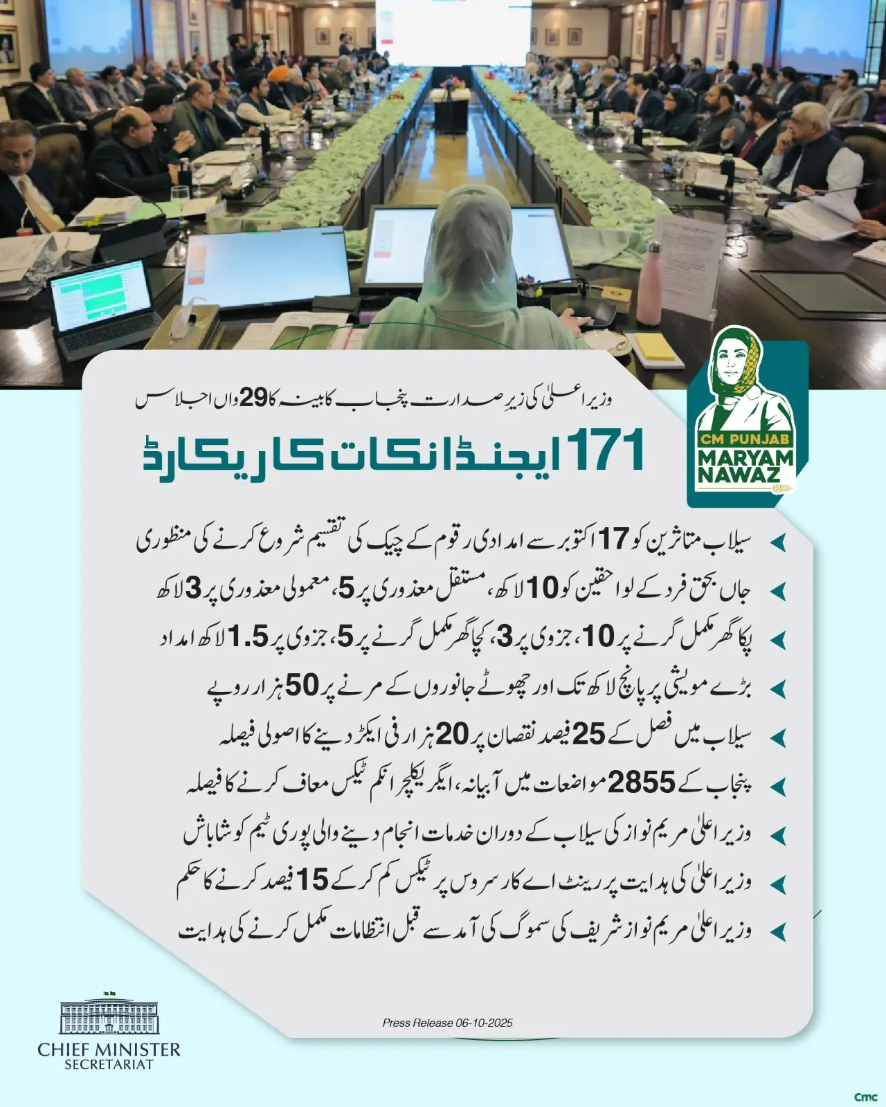 CM Punjab Flood Relief Package 2025 Approved